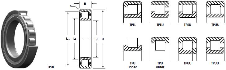 NHBB TP120 圓柱滾子軸承圖紙